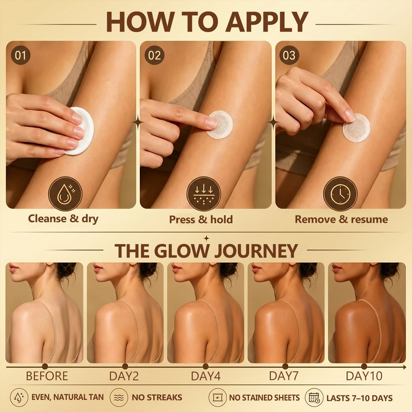 โจ๐๐๐ฎ๐ณ๐ฎ๐ฐ๐ฒยฎ Sunless Natural Glow Transdermal Tanning Micro-Needle Patch