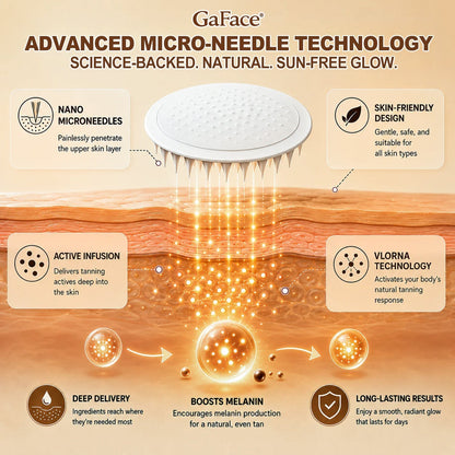 ✨👍𝗚𝗮𝗳𝗮𝗰𝗲® Sunless Natural Glow Transdermal Tanning Micro-Needle Patch