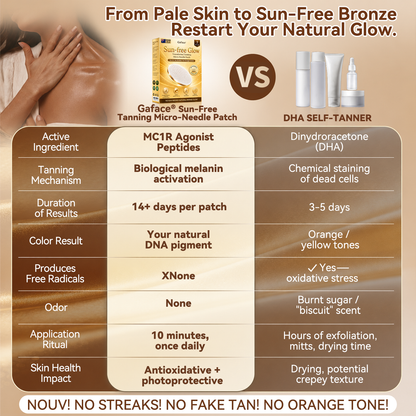 ✨👍𝗚𝗮𝗳𝗮𝗰𝗲® Sunless Natural Glow Transdermal Tanning Micro-Needle Patch