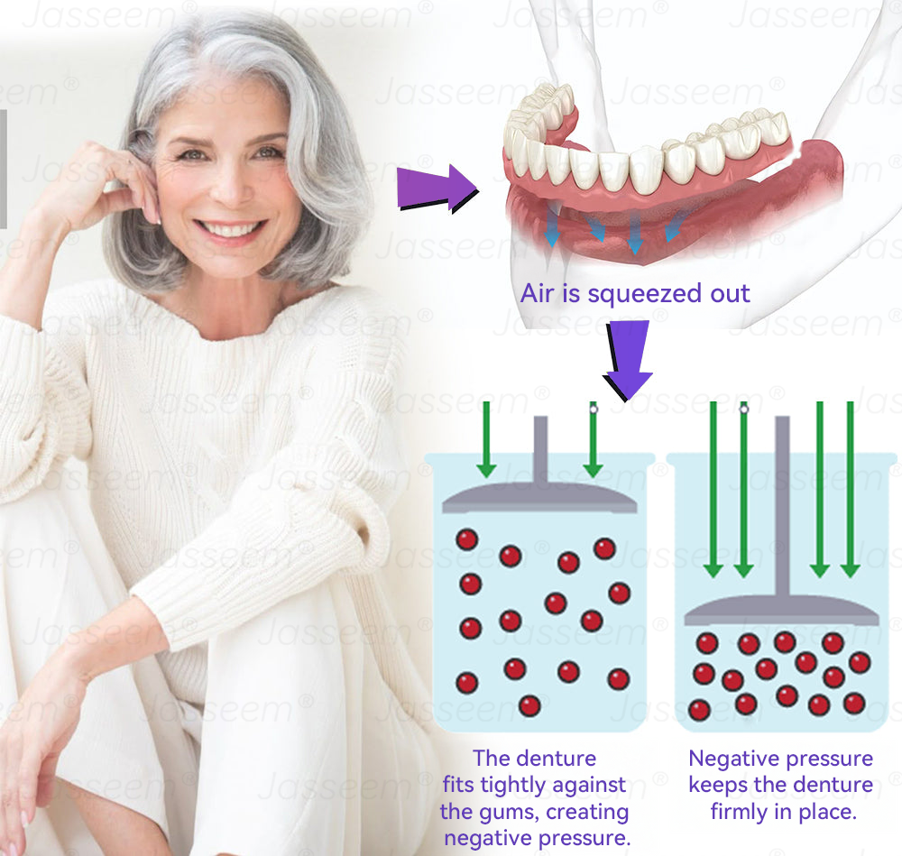 𝐉𝐚𝐬𝐬𝐞𝐞𝐦® Latest Premium Comfort Dentures💧 (High-End Dentures, Easy to Wear - Limited Time 70% Off)🔥