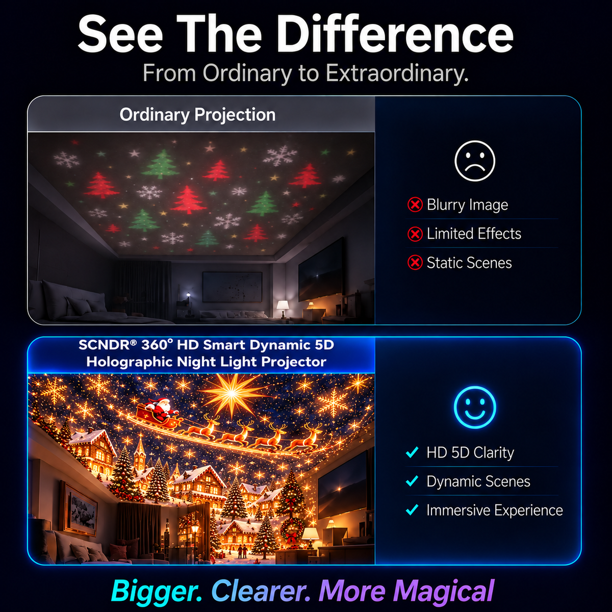 Official Store | 🎅🎄 SCNDR® Smart Holographic Projector (HD Smart Dynamic 5D)