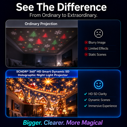 Official Store | 🎅🎄 SCNDR® Smart Holographic Projector (HD Smart Dynamic 5D)